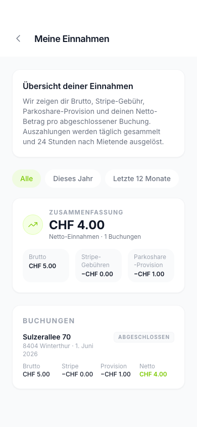 Transparente Einnahmen für Vermieter